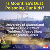 University of Queensland reveals: Over 1 in 3 toddlers in Mount Isa had dangerous blood lead levels