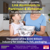 200 Studies from 80 Universities Link Aluminium to 8 Major Health Problems — Including Parkinson’s and Alzheimer’s