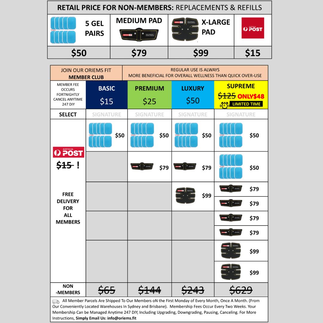 Basic Membership